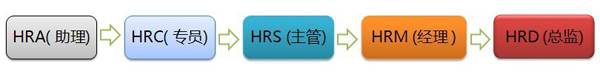 1546484215356782226.png 图片3.png